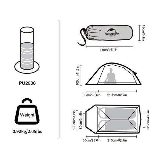 product specification graphics