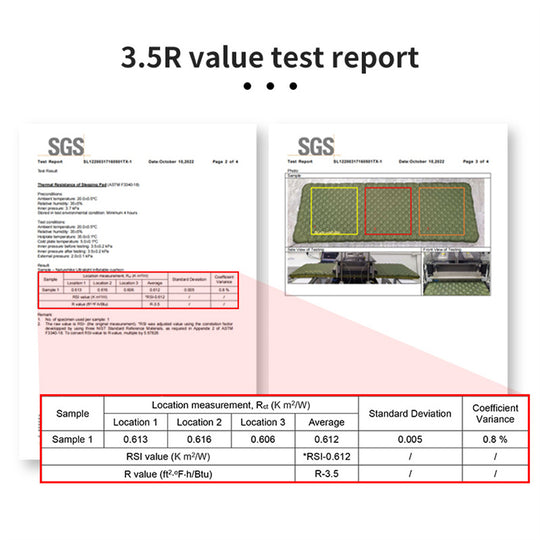 High R-Value Ultralight Outdoor Inflatable Sleeping Pad（R-value3.5）