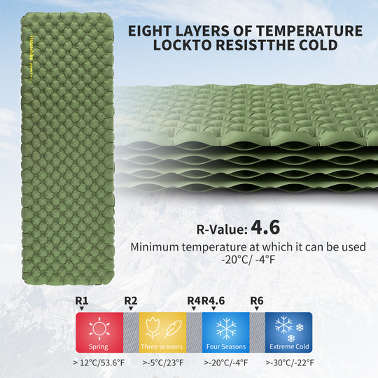 Tuye Series Ultra Light Inflatable Sleeping Pad （R-value 4.6 minimum temperature -20℃/-4℉）