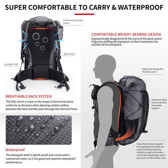 60L+5L Multifunctional Mountain Bag with Rain Cover